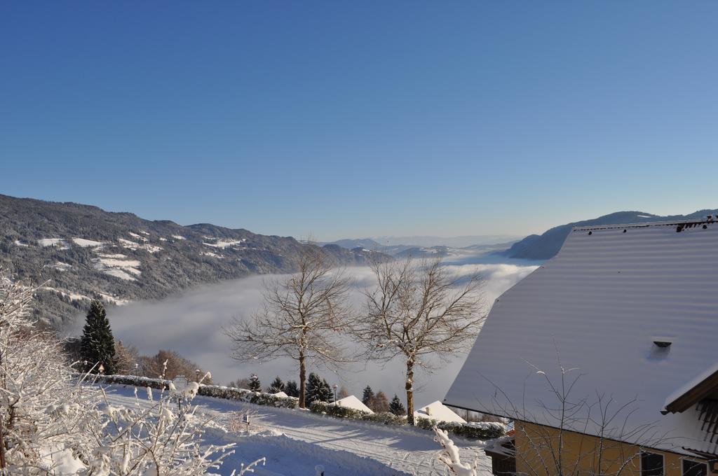 Mathiasl Panorama
